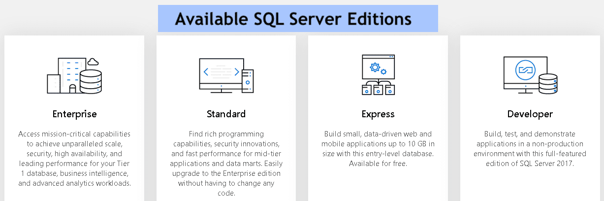 different sql server editions