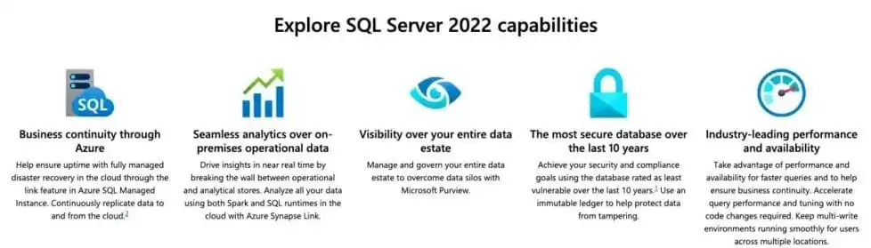 SQL-Server-2022-capabilities
