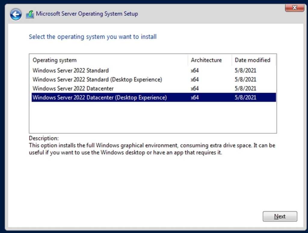 Data center desktop experience