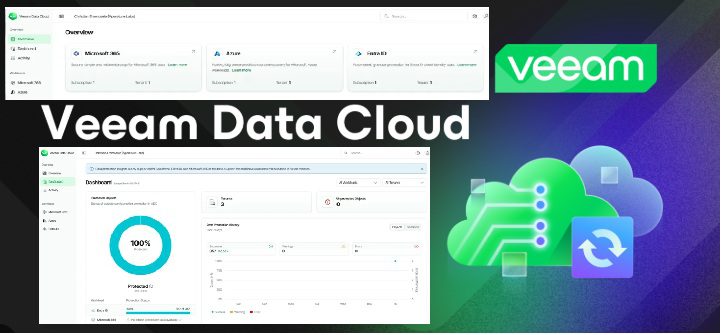 A-Z on Veeam Data Cloud: Workload Enrollment and Onboarding