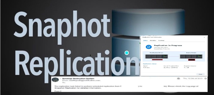 Snapshot Replication Failed