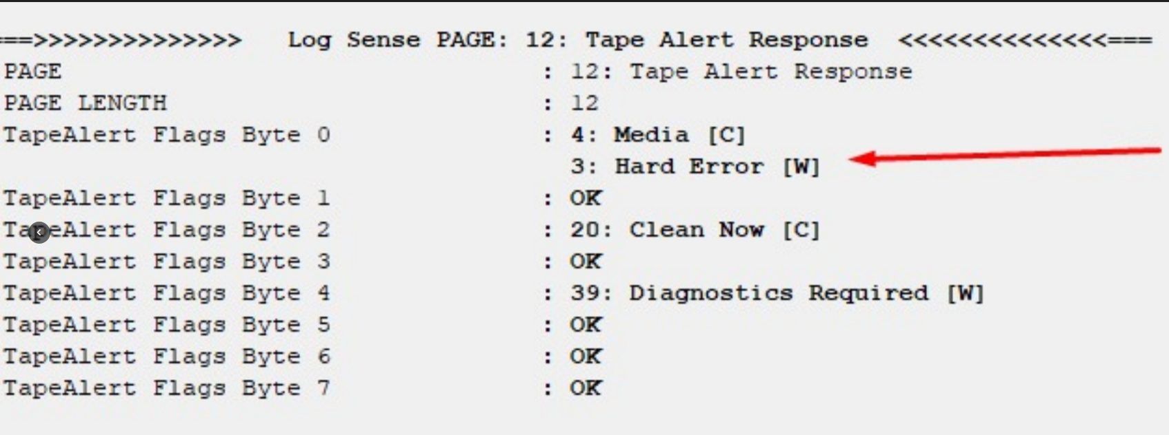 Itdt Test 2