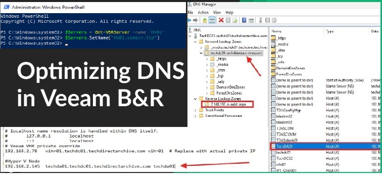 Switch from IP Addresses to DNS for Backup Infrastructure in VBR