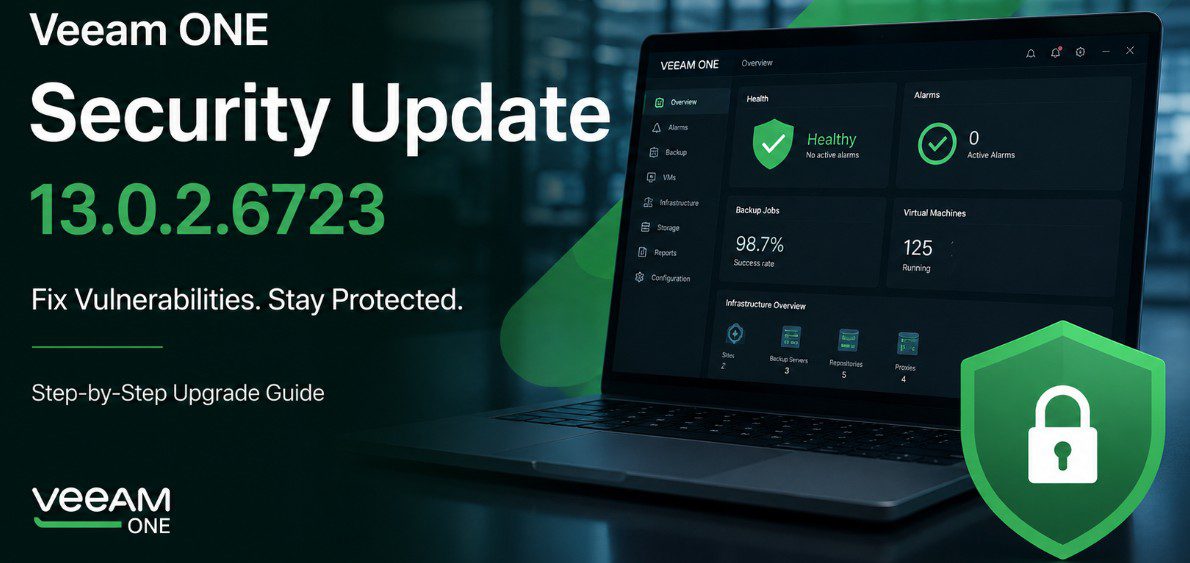 Veeam ONE Update